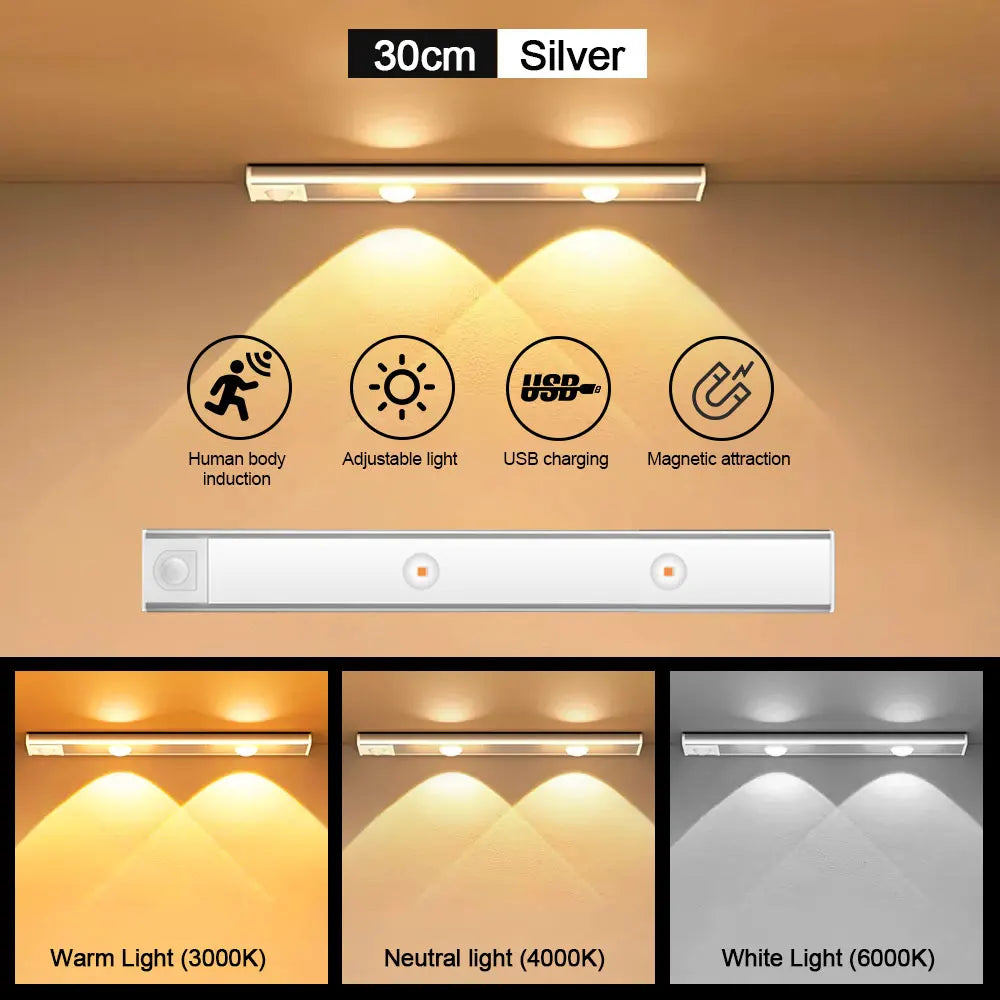 Luz LED con Sensor de Movimiento — Recargable USB