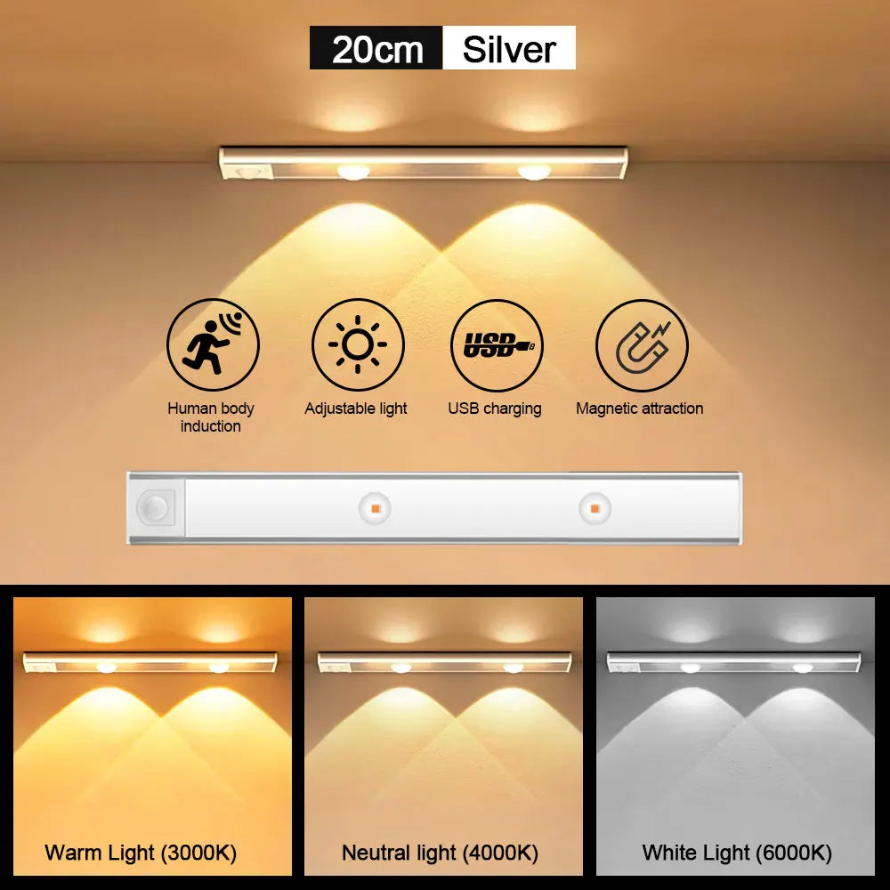 Luz LED con Sensor de Movimiento — Recargable USB