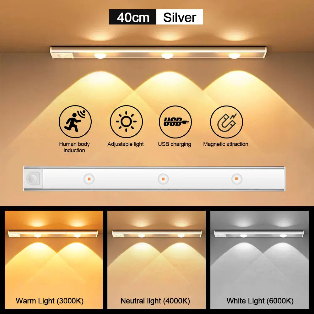 Luz LED con Sensor de Movimiento — Recargable USB